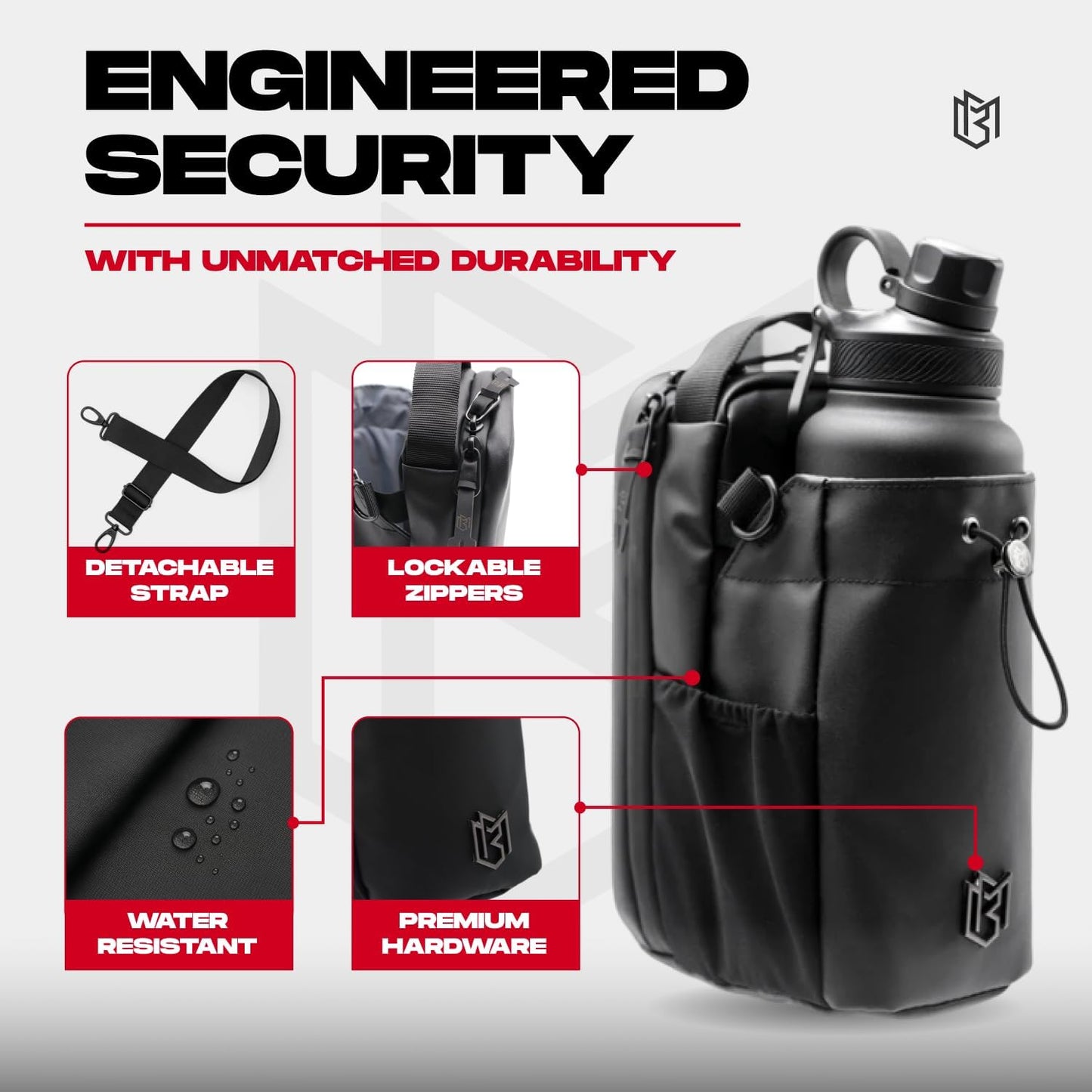 Eazyvio GripPocket™