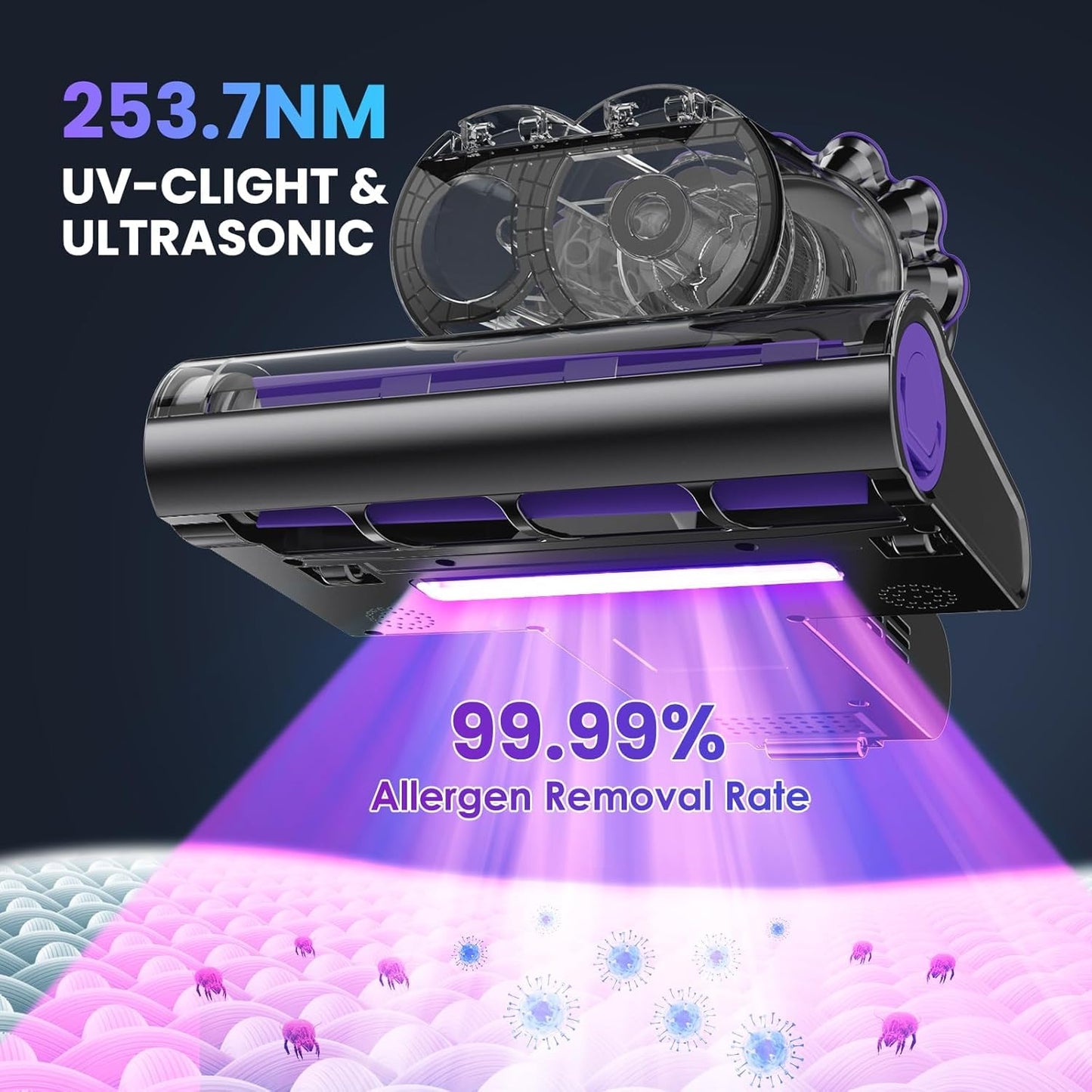 Eazyvio DustMini Pro™