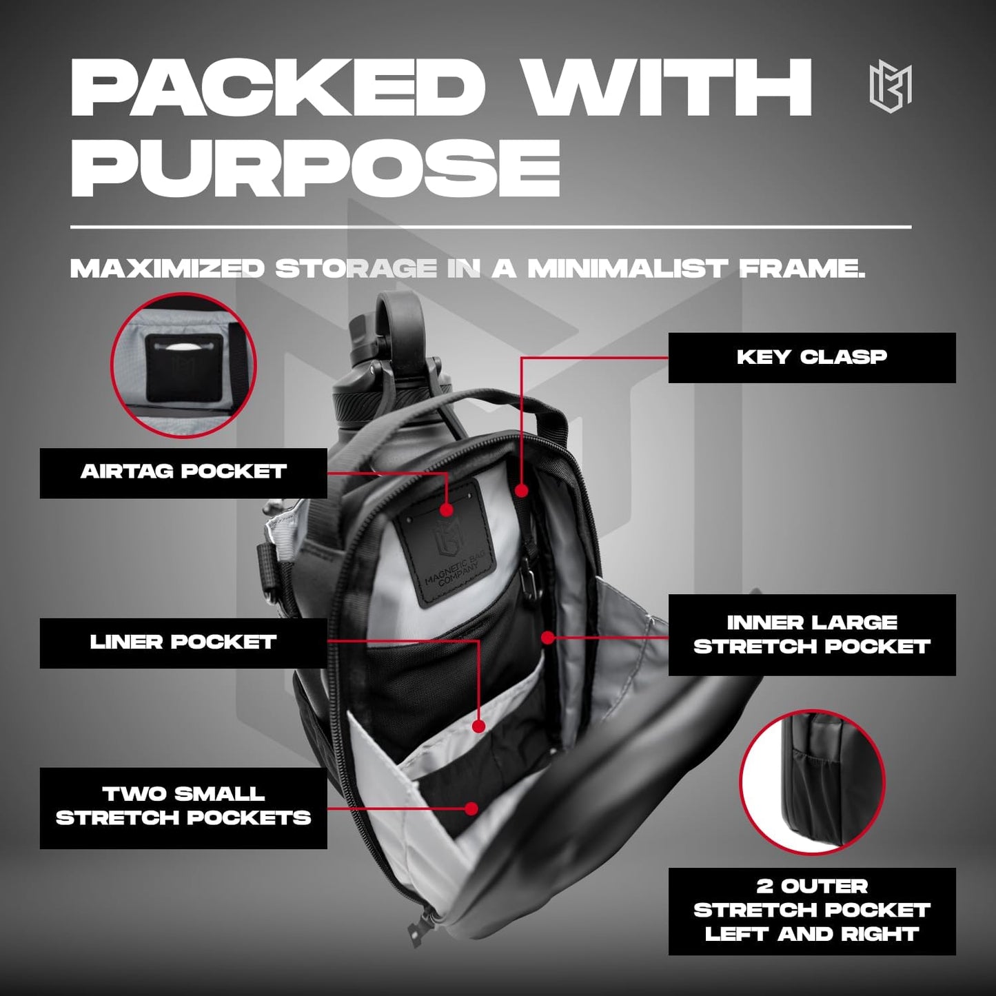 Eazyvio GripPocket™